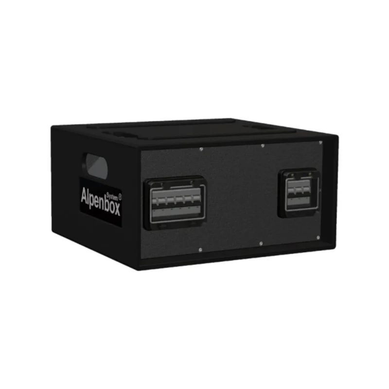 Alpenbox System 1050018 2